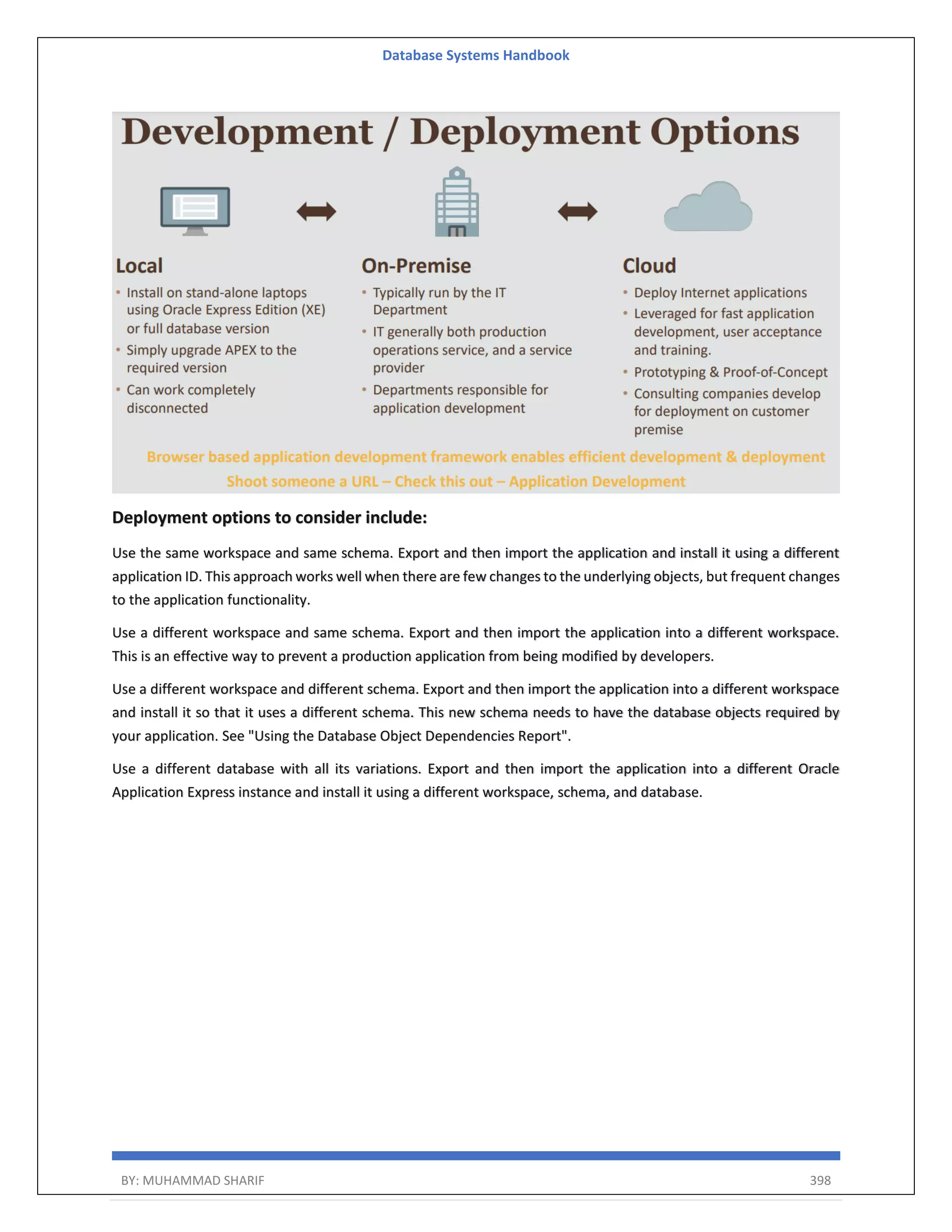 Database Systems Handbook BY: MUHAMMAD SHARIF 398 Deployment options to consider include: Use the same workspace and same schema. Export and then import the application and install it using a different application ID. This approach works well when there are few changes to the underlying objects, but frequent changes to the application functionality. Use a different workspace and same schema. Export and then import the application into a different workspace. This is an effective way to prevent a production application from being modified by developers. Use a different workspace and different schema. Export and then import the application into a different workspace and install it so that it uses a different schema. This new schema needs to have the database objects required by your application. See "Using the Database Object Dependencies Report". Use a different database with all its variations. Export and then import the application into a different Oracle Application Express instance and install it using a different workspace, schema, and database. 
