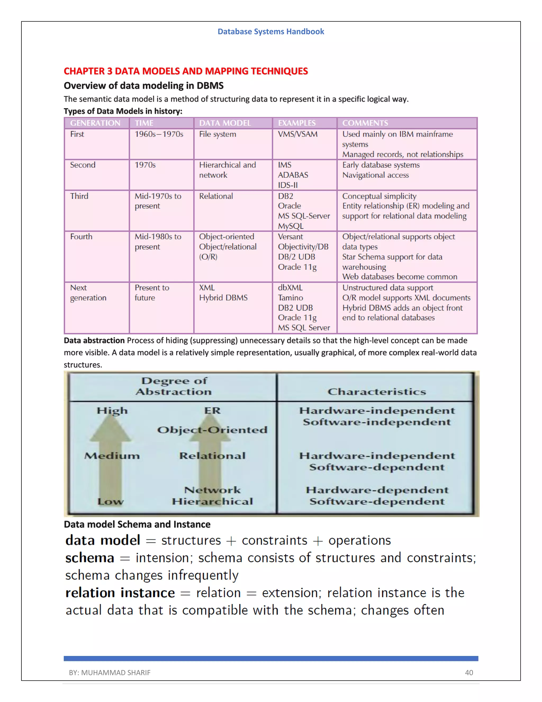 Database Systems Handbook BY: MUHAMMAD SHARIF 40 CHAPTER 3 DATA MODELS AND MAPPING TECHNIQUES Overview of data modeling in DBMS The semantic data model is a method of structuring data to represent it in a specific logical way. Types of Data Models in history: Data abstraction Process of hiding (suppressing) unnecessary details so that the high-level concept can be made more visible. A data model is a relatively simple representation, usually graphical, of more complex real-world data structures. Data model Schema and Instance 