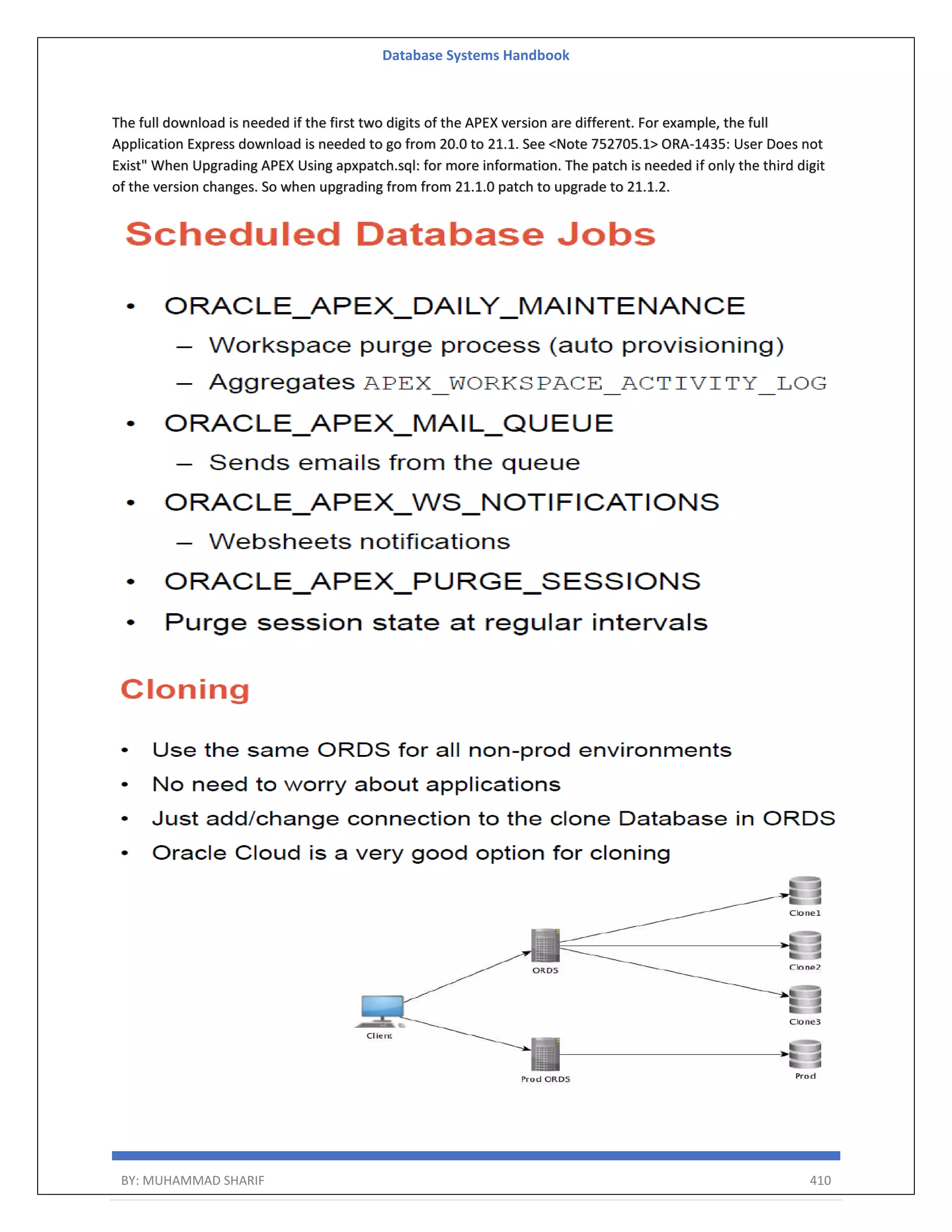 Database Systems Handbook BY: MUHAMMAD SHARIF 410 The full download is needed if the first two digits of the APEX version are different. For example, the full Application Express download is needed to go from 20.0 to 21.1. See <Note 752705.1> ORA-1435: User Does not Exist" When Upgrading APEX Using apxpatch.sql: for more information. The patch is needed if only the third digit of the version changes. So when upgrading from from 21.1.0 patch to upgrade to 21.1.2. 