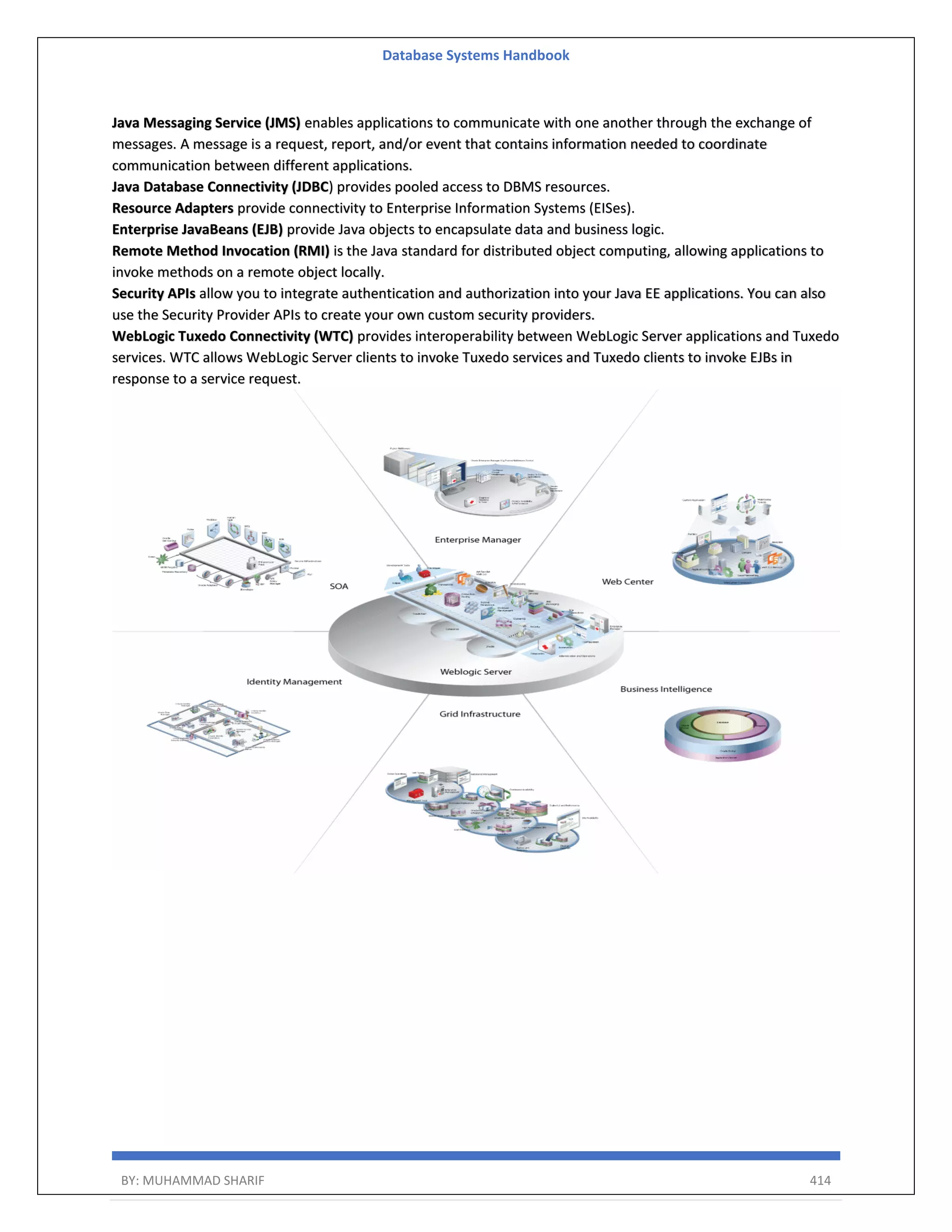 Database Systems Handbook BY: MUHAMMAD SHARIF 414 Java Messaging Service (JMS) enables applications to communicate with one another through the exchange of messages. A message is a request, report, and/or event that contains information needed to coordinate communication between different applications. Java Database Connectivity (JDBC) provides pooled access to DBMS resources. Resource Adapters provide connectivity to Enterprise Information Systems (EISes). Enterprise JavaBeans (EJB) provide Java objects to encapsulate data and business logic. Remote Method Invocation (RMI) is the Java standard for distributed object computing, allowing applications to invoke methods on a remote object locally. Security APIs allow you to integrate authentication and authorization into your Java EE applications. You can also use the Security Provider APIs to create your own custom security providers. WebLogic Tuxedo Connectivity (WTC) provides interoperability between WebLogic Server applications and Tuxedo services. WTC allows WebLogic Server clients to invoke Tuxedo services and Tuxedo clients to invoke EJBs in response to a service request. 