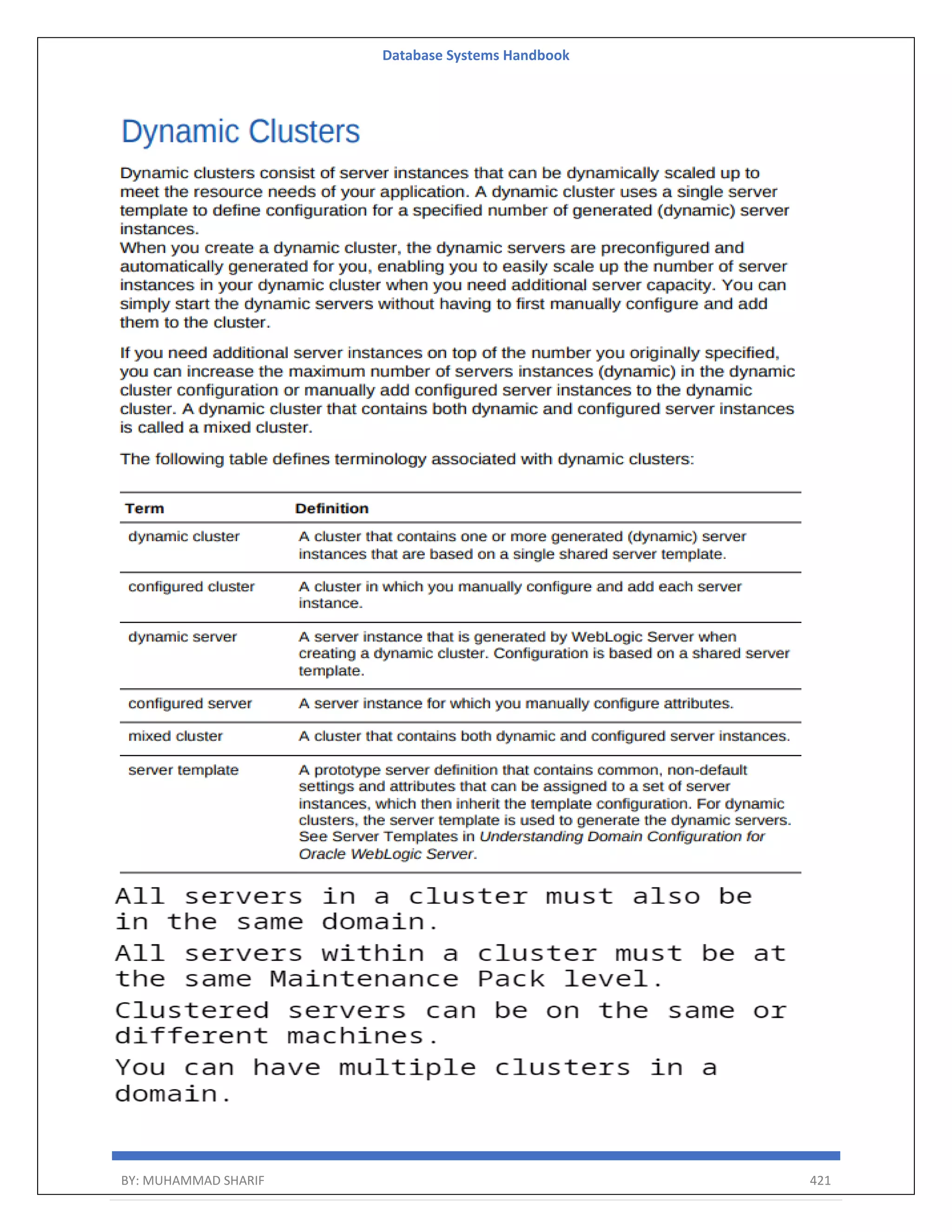 Database Systems Handbook BY: MUHAMMAD SHARIF 421 
