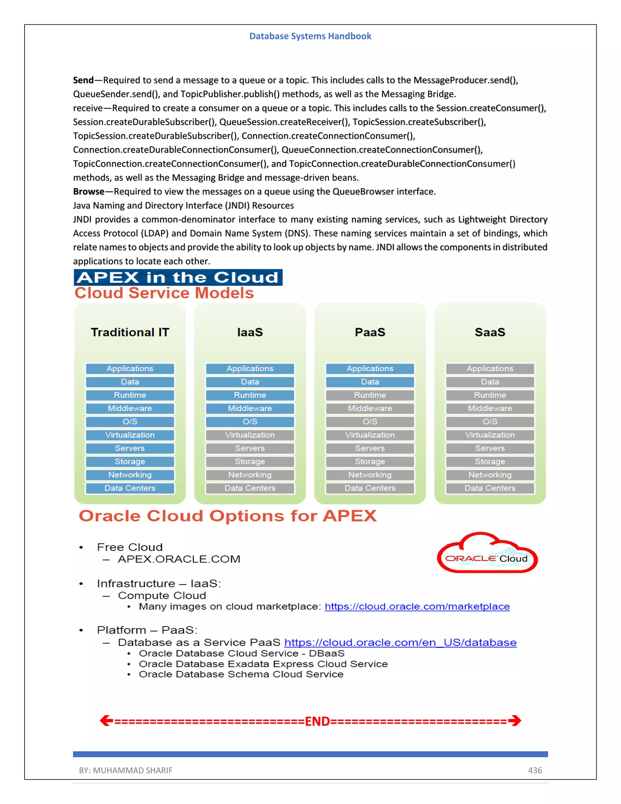 Database Systems Handbook BY: MUHAMMAD SHARIF 436 Send—Required to send a message to a queue or a topic. This includes calls to the MessageProducer.send(), QueueSender.send(), and TopicPublisher.publish() methods, as well as the Messaging Bridge. receive—Required to create a consumer on a queue or a topic. This includes calls to the Session.createConsumer(), Session.createDurableSubscriber(), QueueSession.createReceiver(), TopicSession.createSubscriber(), TopicSession.createDurableSubscriber(), Connection.createConnectionConsumer(), Connection.createDurableConnectionConsumer(), QueueConnection.createConnectionConsumer(), TopicConnection.createConnectionConsumer(), and TopicConnection.createDurableConnectionConsumer() methods, as well as the Messaging Bridge and message-driven beans. Browse—Required to view the messages on a queue using the QueueBrowser interface. Java Naming and Directory Interface (JNDI) Resources JNDI provides a common-denominator interface to many existing naming services, such as Lightweight Directory Access Protocol (LDAP) and Domain Name System (DNS). These naming services maintain a set of bindings, which relate names to objects and provide the ability to look up objects by name. JNDI allows the components in distributed applications to locate each other. ===========================END========================= 