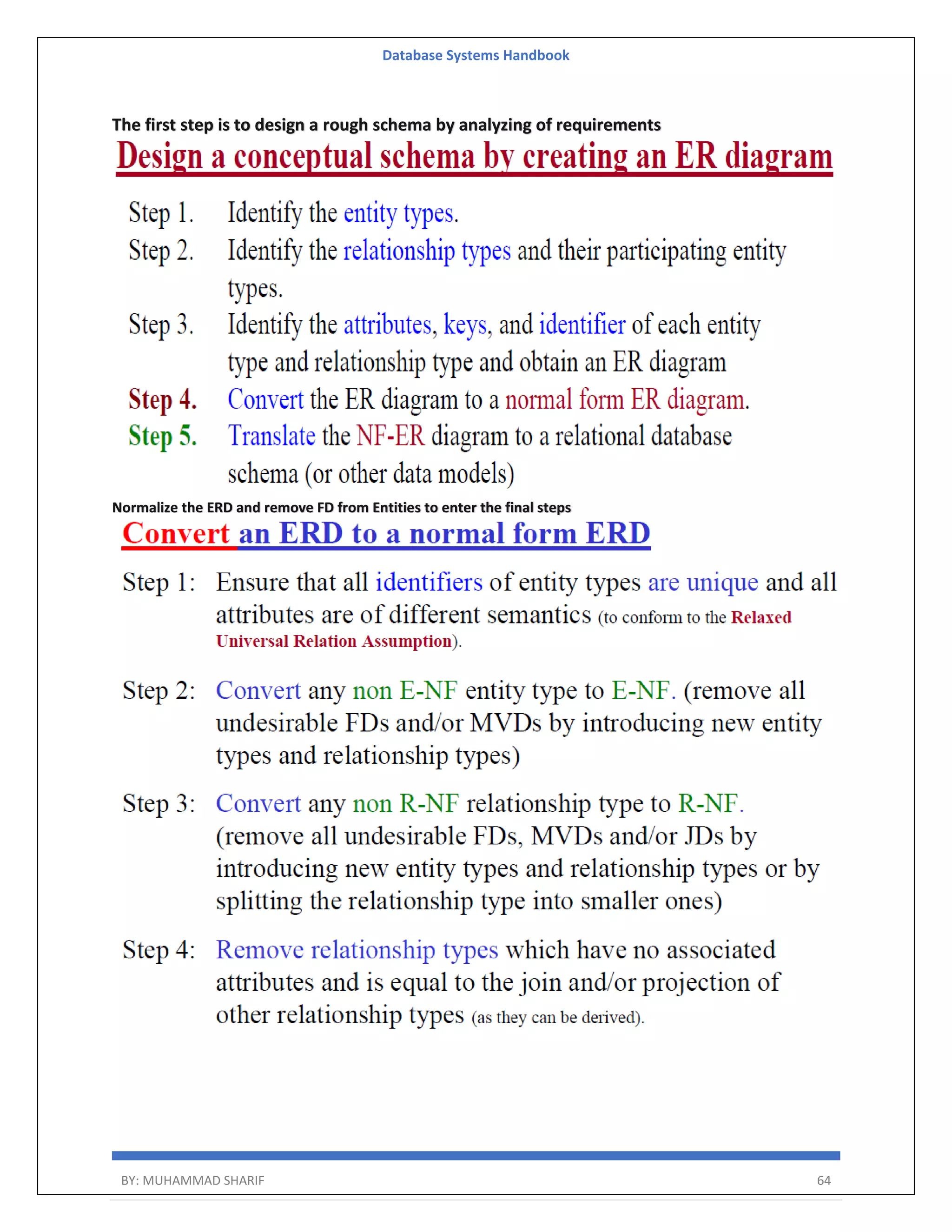 Database Systems Handbook BY: MUHAMMAD SHARIF 64 The first step is to design a rough schema by analyzing of requirements Normalize the ERD and remove FD from Entities to enter the final steps 