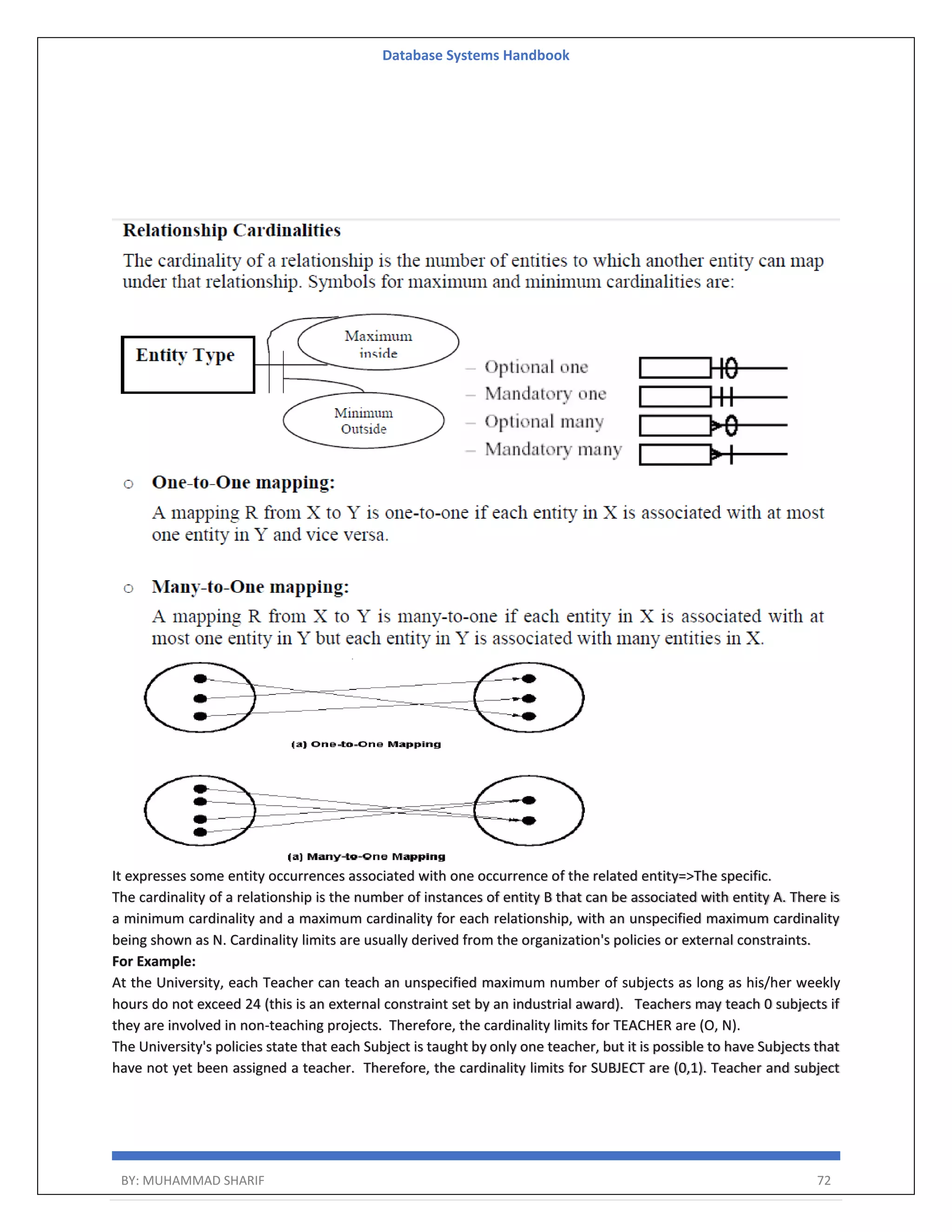 Database Systems Handbook BY: MUHAMMAD SHARIF 72 It expresses some entity occurrences associated with one occurrence of the related entity=>The specific. The cardinality of a relationship is the number of instances of entity B that can be associated with entity A. There is a minimum cardinality and a maximum cardinality for each relationship, with an unspecified maximum cardinality being shown as N. Cardinality limits are usually derived from the organization's policies or external constraints. For Example: At the University, each Teacher can teach an unspecified maximum number of subjects as long as his/her weekly hours do not exceed 24 (this is an external constraint set by an industrial award). Teachers may teach 0 subjects if they are involved in non-teaching projects. Therefore, the cardinality limits for TEACHER are (O, N). The University's policies state that each Subject is taught by only one teacher, but it is possible to have Subjects that have not yet been assigned a teacher. Therefore, the cardinality limits for SUBJECT are (0,1). Teacher and subject 