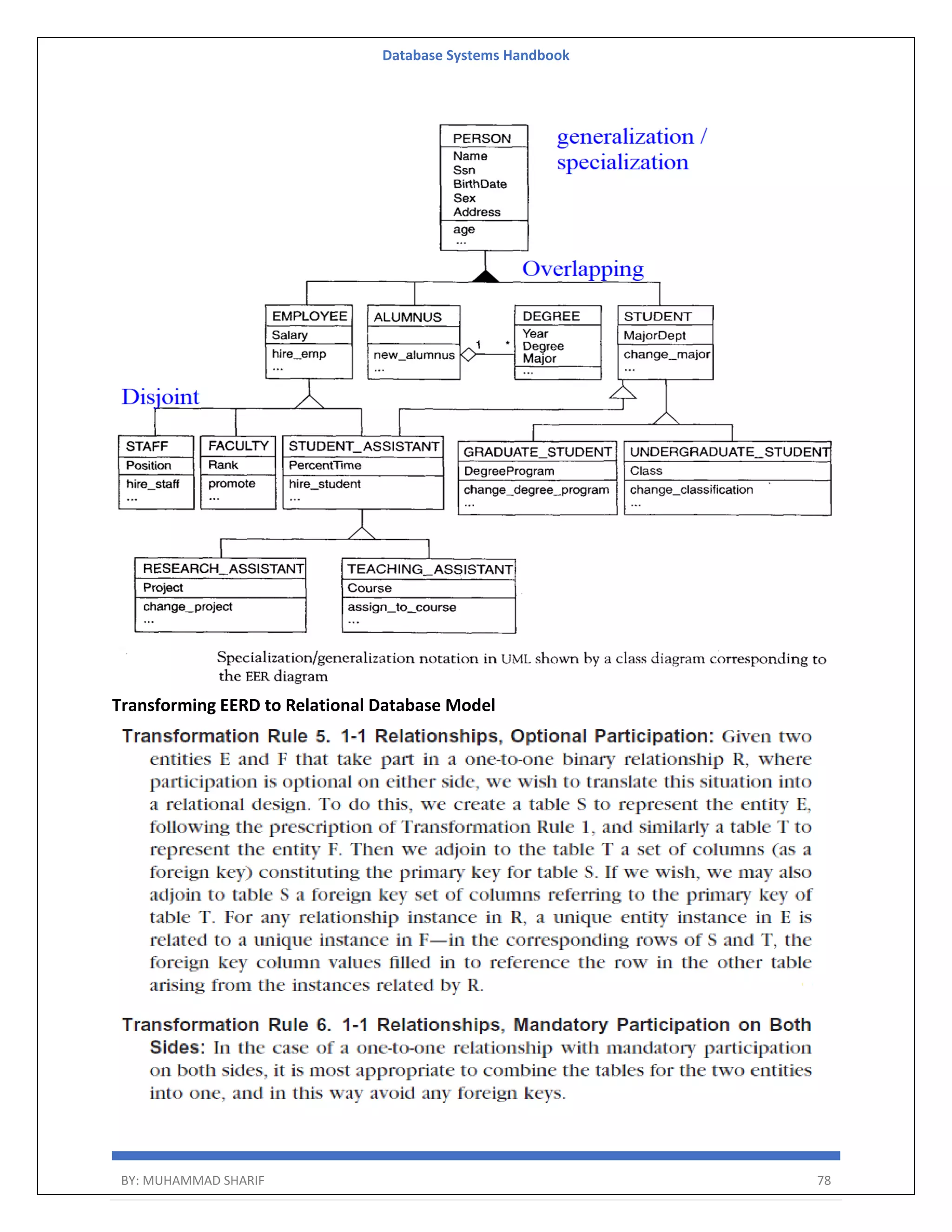Database Systems Handbook BY: MUHAMMAD SHARIF 78 Transforming EERD to Relational Database Model 
