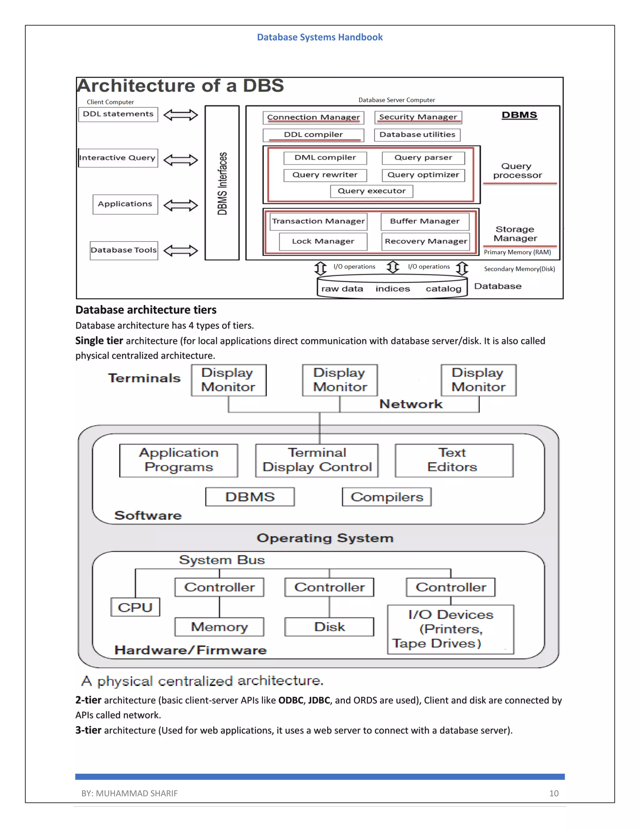 Muhammad Sharif dbms book title as Database systems Handbook.pdf