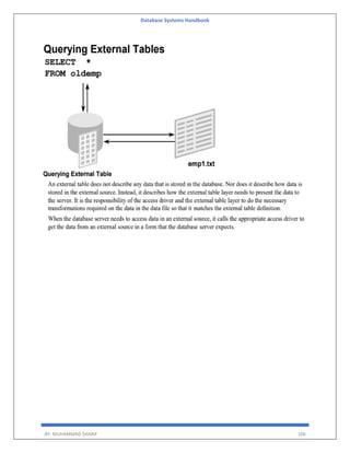 Database Systems Handbook
BY: MUHAMMAD SHARIF 106
 