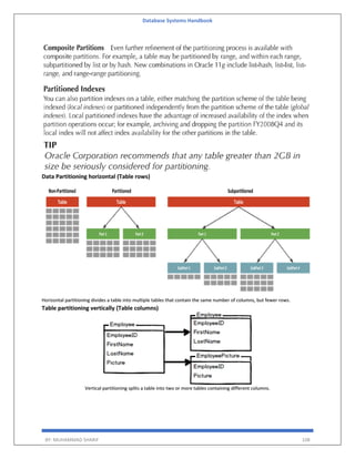 Database Systems Handbook
BY: MUHAMMAD SHARIF 108
Data Partitioning horizontal (Table rows)
Horizontal partitioning divides a table into multiple tables that contain the same number of columns, but fewer rows.
Table partitioning vertically (Table columns)
Vertical partitioning splits a table into two or more tables containing different columns.
 