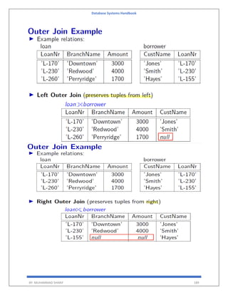Database Systems Handbook
BY: MUHAMMAD SHARIF 189
 