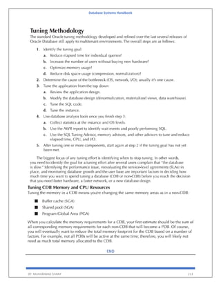 Database Systems Handbook
BY: MUHAMMAD SHARIF 213
END
 