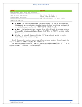 Database Systems Handbook
BY: MUHAMMAD SHARIF 233
 