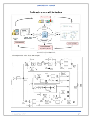 Database Systems Handbook
BY: MUHAMMAD SHARIF 276
The flow of a process with Big Database
 