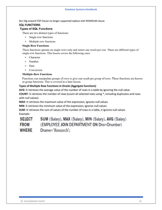 Database Systems Handbook
BY: MUHAMMAD SHARIF 29
But 10g onward TOP Clause no longer supported replace with ROWNUM clause.
SQL FUNCTIONS
Types of Multiple Row Functions in Oracle (Aggrigate functions)
AVG: It retrieves the average value of the number of rows in a table by ignoring the null value
COUNT: It retrieves the number of rows (count all selected rows using *, including duplicates and rows
with null values)
MAX: It retrieves the maximum value of the expression, ignores null values
MIN: It retrieves the minimum value of the expression, ignores null values
SUM: It retrieves the sum of values of the number of rows in a table, it ignores null values
Example:
 
