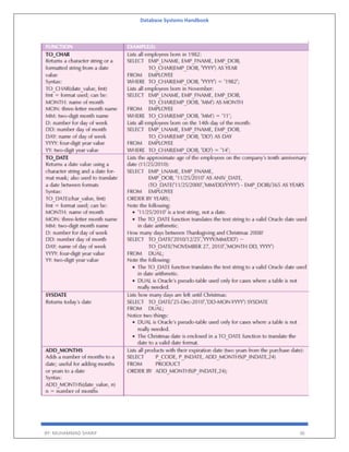 Database Systems Handbook
BY: MUHAMMAD SHARIF 36
 