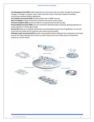 Database Systems Handbook
BY: MUHAMMAD SHARIF 414
Java Messaging Service (JMS) enables applications to communicate with one another through the exchange of
messages. A message is a request, report, and/or event that contains information needed to coordinate
communication between different applications.
Java Database Connectivity (JDBC) provides pooled access to DBMS resources.
Resource Adapters provide connectivity to Enterprise Information Systems (EISes).
Enterprise JavaBeans (EJB) provide Java objects to encapsulate data and business logic.
Remote Method Invocation (RMI) is the Java standard for distributed object computing, allowing applications to
invoke methods on a remote object locally.
Security APIs allow you to integrate authentication and authorization into your Java EE applications. You can also
use the Security Provider APIs to create your own custom security providers.
WebLogic Tuxedo Connectivity (WTC) provides interoperability between WebLogic Server applications and Tuxedo
services. WTC allows WebLogic Server clients to invoke Tuxedo services and Tuxedo clients to invoke EJBs in
response to a service request.
 