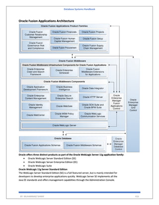 Database Systems Handbook
BY: MUHAMMAD SHARIF 416
Oracle Fusion Applications Architecture
Oracle offers three distinct products as part of the Oracle WebLogic Server 11g application family:
 Oracle WebLogic Server Standard Edition (SE)
 Oracle WebLogic Server Enterprise Edition (EE)
 Oracle WebLogic Suite
Oracle WebLogic 11g Server Standard Edition
The WebLogic Server Standard Edition (SE) is a full-featured server, but is mainly intended for
developers to develop enterprise applications quickly. WebLogic Server SE implements all the
Java EE standards and offers management capabilities through the Administration Console.
 