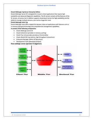 Database Systems Handbook
BY: MUHAMMAD SHARIF 417
Oracle WebLogic 11g Server Enterprise Edition
Oracle WebLogic Server EE is designed for mission-critical applications that require high
availability and advanced diagnostic capabilities. The EE version contains all the features of the
SE version, of course, but in addition supports clustering of servers for high availability and the
ability to manage multiple domains, plus various diagnostic tools.
Oracle WebLogic Suite 11g
Oracle WebLogic Suite offers support for dynamic scale-out applications with features such as
in-memory data grid technology and comprehensive management capabilities.
It consists of the following components:
 Oracle WebLogic Server EE
 Oracle Coherence (provides in-memory caching)
 Oracle Top Link (provides persistence functionality)
 Oracle JRockit (for low-latency, high-throughput transactions)
 Enterprise Manager (Admin & Operations)
 Development Tools (jdeveloper/eclipse)
How weblogic server operates? A bigpicture.
 