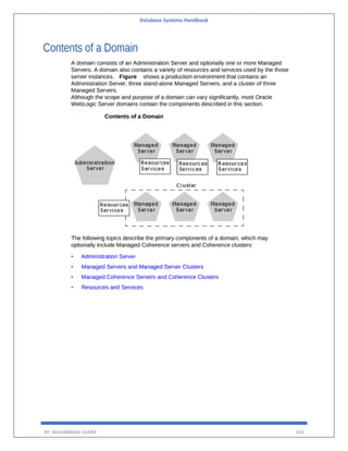 Database Systems Handbook
BY: MUHAMMAD SHARIF 419
 