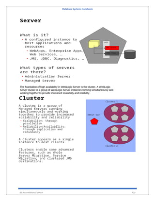 Database Systems Handbook
BY: MUHAMMAD SHARIF 420
 