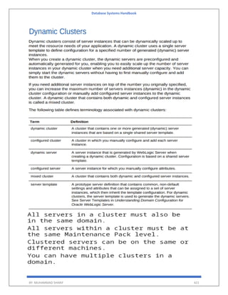 Database Systems Handbook
BY: MUHAMMAD SHARIF 421
 