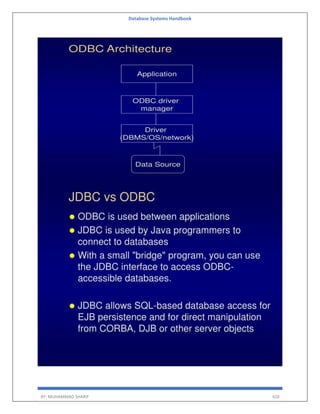 Database Systems Handbook
BY: MUHAMMAD SHARIF 428
 