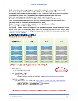 Database Systems Handbook
BY: MUHAMMAD SHARIF 436
Send—Required to send a message to a queue or a topic. This includes calls to the MessageProducer.send(),
QueueSender.send(), and TopicPublisher.publish() methods, as well as the Messaging Bridge.
receive—Required to create a consumer on a queue or a topic. This includes calls to the Session.createConsumer(),
Session.createDurableSubscriber(), QueueSession.createReceiver(), TopicSession.createSubscriber(),
TopicSession.createDurableSubscriber(), Connection.createConnectionConsumer(),
Connection.createDurableConnectionConsumer(), QueueConnection.createConnectionConsumer(),
TopicConnection.createConnectionConsumer(), and TopicConnection.createDurableConnectionConsumer()
methods, as well as the Messaging Bridge and message-driven beans.
Browse—Required to view the messages on a queue using the QueueBrowser interface.
Java Naming and Directory Interface (JNDI) Resources
JNDI provides a common-denominator interface to many existing naming services, such as Lightweight Directory
Access Protocol (LDAP) and Domain Name System (DNS). These naming services maintain a set of bindings, which
relate names to objects and provide the ability to look up objects by name. JNDI allows the components in distributed
applications to locate each other.
===========================END=========================
 