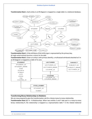 Database Systems Handbook
BY: MUHAMMAD SHARIF 65
Transformation Rule 1. Each entity in an ER diagram is mapped to a single table in a relational database;
Transformation Rule 2. A key attribute of the entity type is represented by the primary key.
All single-valued attribute becomes a column for the table
Transformation Rule 3. Given an entity E with primary identify, a multivalued attributed attached to E in
an ER diagram is mapped to a table of its own;
Transforming Binary Relationships to Relations
We are now prepared to give the transformation rule for a binary many-to-many relationship.
Transformation Rule 3.5. N – N Relationships: When two entities E and F take part in a many-to-many
binary relationship R, the relationship is mapped to a representative table T in the related relational
 