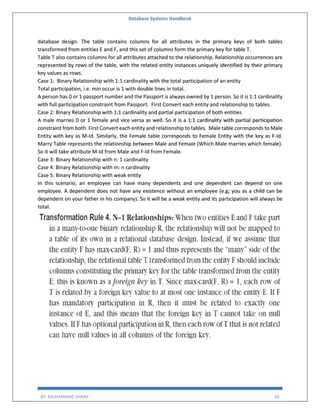 Database Systems Handbook
BY: MUHAMMAD SHARIF 66
database design. The table contains columns for all attributes in the primary keys of both tables
transformed from entities E and F, and this set of columns form the primary key for table T.
Table T also contains columns for all attributes attached to the relationship. Relationship occurrences are
represented by rows of the table, with the related entity instances uniquely identified by their primary
key values as rows.
Case 1: Binary Relationship with 1:1 cardinality with the total participation of an entity
Total participation, i.e. min occur is 1 with double lines in total.
A person has 0 or 1 passport number and the Passport is always owned by 1 person. So it is 1:1 cardinality
with full participation constraint from Passport. First Convert each entity and relationship to tables.
Case 2: Binary Relationship with 1:1 cardinality and partial participation of both entities
A male marries 0 or 1 female and vice versa as well. So it is a 1:1 cardinality with partial participation
constraint from both. First Convert each entity and relationship to tables. Male table corresponds to Male
Entity with key as M-Id. Similarly, the Female table corresponds to Female Entity with the key as F-Id.
Marry Table represents the relationship between Male and Female (Which Male marries which female).
So it will take attribute M-Id from Male and F-Id from Female.
Case 3: Binary Relationship with n: 1 cardinality
Case 4: Binary Relationship with m: n cardinality
Case 5: Binary Relationship with weak entity
In this scenario, an employee can have many dependents and one dependent can depend on one
employee. A dependent does not have any existence without an employee (e.g; you as a child can be
dependent on your father in his company). So it will be a weak entity and its participation will always be
total.
 
