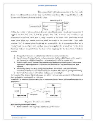 Database Systems Handbook
BY: MUHAMMAD SHARIF 168
1. Binary Locks: A Binary lock on a data item can either be locked or unlocked states.
2. Shared/exclusive: This type of locking mechanism separates the locks in DBMS based on their uses. If a
lock is acquired on a data item to perform a write operation, it is called an exclusive lock.
3. Simplistic Lock Protocol: This type of lock-based protocol allows transactions to obtain a lock on every
object before beginning operation. Transactions may unlock the data item after finishing the ‘write’
operation.
4. Pre-claiming Locking: Two-Phase locking protocol which is also known as a 2PL protocol needs a
transaction should acquire a lock after it releases one of its locks. It has 2 phases growing and shrinking.
5. Shared lock: These locks are referred to as read locks, and denoted by 'S'.
If a transaction T has obtained Shared-lock on data item X, then T can read X, but cannot write X. Multiple Shared
locks can be placed simultaneously on a data item.
A deadlock is an unwanted situation in which two or more transactions are waiting indefinitely for one another to
give up locks.
Four necessary conditions for deadlock
Mutual exclusion -- only one process at a time can use the resource
 