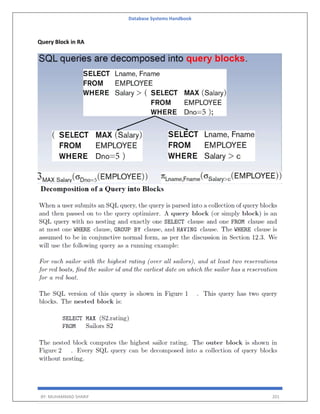 Database Systems Handbook
BY: MUHAMMAD SHARIF 201
Query Block in RA
 