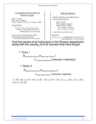 Database Systems Handbook
BY: MUHAMMAD SHARIF 205
 