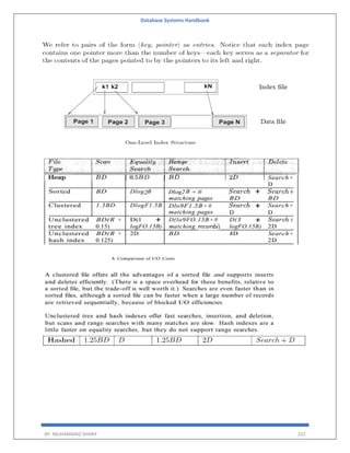 Database Systems Handbook
BY: MUHAMMAD SHARIF 222
 
