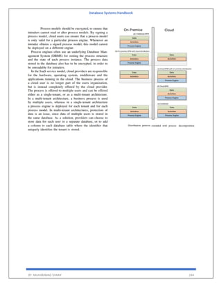 Database Systems Handbook
BY: MUHAMMAD SHARIF 284
 