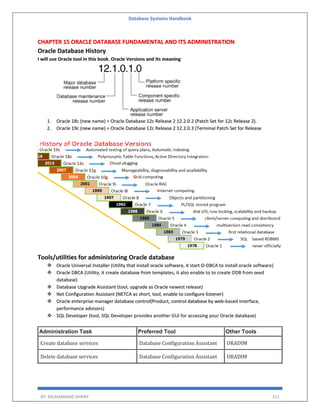 Database Systems Handbook
BY: MUHAMMAD SHARIF 311
CHAPTER 15 ORACLE DATABASE FUNDAMENTAL AND ITS ADMINISTRATION
Oracle Database History
I will use Oracle tool in this book. Oracle Versions and Its meaning
1. Oracle 18c (new name) = Oracle Database 12c Release 2 12.2.0.2 (Patch Set for 12c Release 2).
2. Oracle 19c (new name) = Oracle Database 12c Release 2 12.2.0.3 (Terminal Patch Set for Release
Tools/utilities for administoring Oracle database
 Oracle Universal Installer (Utility that install oracle software, it start O-DBCA to install oracle software)
 Oracle DBCA (Utility, it create database from templates, it also enable to to create ODB from seed
database)
 Database Upgrade Assistant (tool, upgrade as Oracle newest release)
 Net Configuration Assistant (NETCA as short, tool, enable to configure listener)
 Oracle enterprise manager database control(Product, control database by web-based interface,
performance advisors)
 SQL Developer (tool, SQL Developer provides another GUI for accessing your Oracle database)
Administration Task Preferred Tool Other Tools
Create database services Database Configuration Assistant ORADIM
Delete database services Database Configuration Assistant ORADIM
 