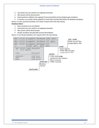 Database Systems Handbook
BY: MUHAMMAD SHARIF 317
2. Connected uses can’t perform an ongoing transaction
3. Idle sessions will be disconnected
4. Oracle performs rollback’s the ongoing Tx’s(uncommitted) and the database gets shutdown.
5. A common scn number will be updated to control files and data files before the database shutdown.
Hence, It is also a graceful shutdown, So it doesn’t require ICR in the next startup.
Shutdown Abort:
1. New connections are not allowed
2. Connected uses can’t perform an ongoing transaction
3. Idle sessions will be disconnected
4. Db gets shutdown abruptly (NO Commit /No Rollback)
Hence, It is an abrupt shutdown, So it requires ICR in the next startup.
 