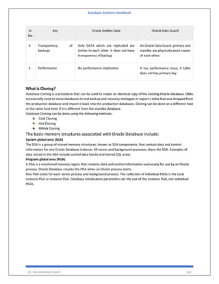 Database Systems Handbook
BY: MUHAMMAD SHARIF 326
Sr.
No.
Key Oracle Golden Gate Oracle Data Guard
4 Transparency of
backups
Only DATA which are replicated are
similar to each other. It does not have
transparency of backup
An Oracle Data Guard ,primary and
standby are physically exact copies
of each other.
5 Performance No performance implication It has performance issue, if table
does not has primary key
What is Cloning?
Database Cloning is a procedure that can be used to create an identical copy of the existing Oracle database. DBAs
occasionally need to clone databases to test backup and recovery strategies or export a table that was dropped from
the production database and import it back into the production databases. Cloning can be done on a different host
or the same host even if it is different from the standby database.
Database Cloning can be done using the following methods,
Cold Cloning
Hot Cloning
RMAN Cloning
The basic memory structures associated with Oracle Database include:
System global area (SGA)
The SGA is a group of shared memory structures, known as SGA components, that contain data and control
information for one Oracle Database instance. All server and background processes share the SGA. Examples of
data stored in the SGA include cached data blocks and shared SQL areas.
Program global area (PGA)
A PGA is a nonshared memory region that contains data and control information exclusively for use by an Oracle
process. Oracle Database creates the PGA when an Oracle process starts.
One PGA exists for each server process and background process. The collection of individual PGAs is the total
instance PGA or instance PGA. Database initialization parameters set the size of the instance PGA, not individual
PGAs.
 