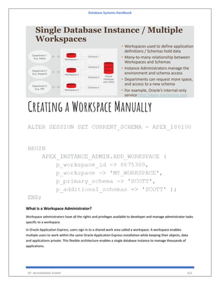 Database Systems Handbook
BY: MUHAMMAD SHARIF 423
What is a Workspace Administrator?
Workspace administrators have all the rights and privileges available to developer and manage administrator tasks
specific to a workspace.
In Oracle Application Express, users sign in to a shared work area called a workspace. A workspace enables
multiple users to work within the same Oracle Application Express installation while keeping their objects, data
and applications private. This flexible architecture enables a single database instance to manage thousands of
applications.
 