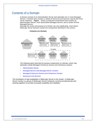 Database Systems Handbook
BY: MUHAMMAD SHARIF 448
 