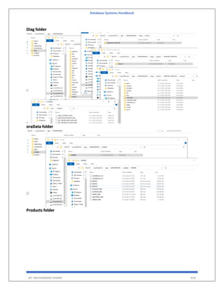 Database Systems Handbook
BY: MUHAMMAD SHARIF 459
Diag folder
oraData folder
Products folder
 