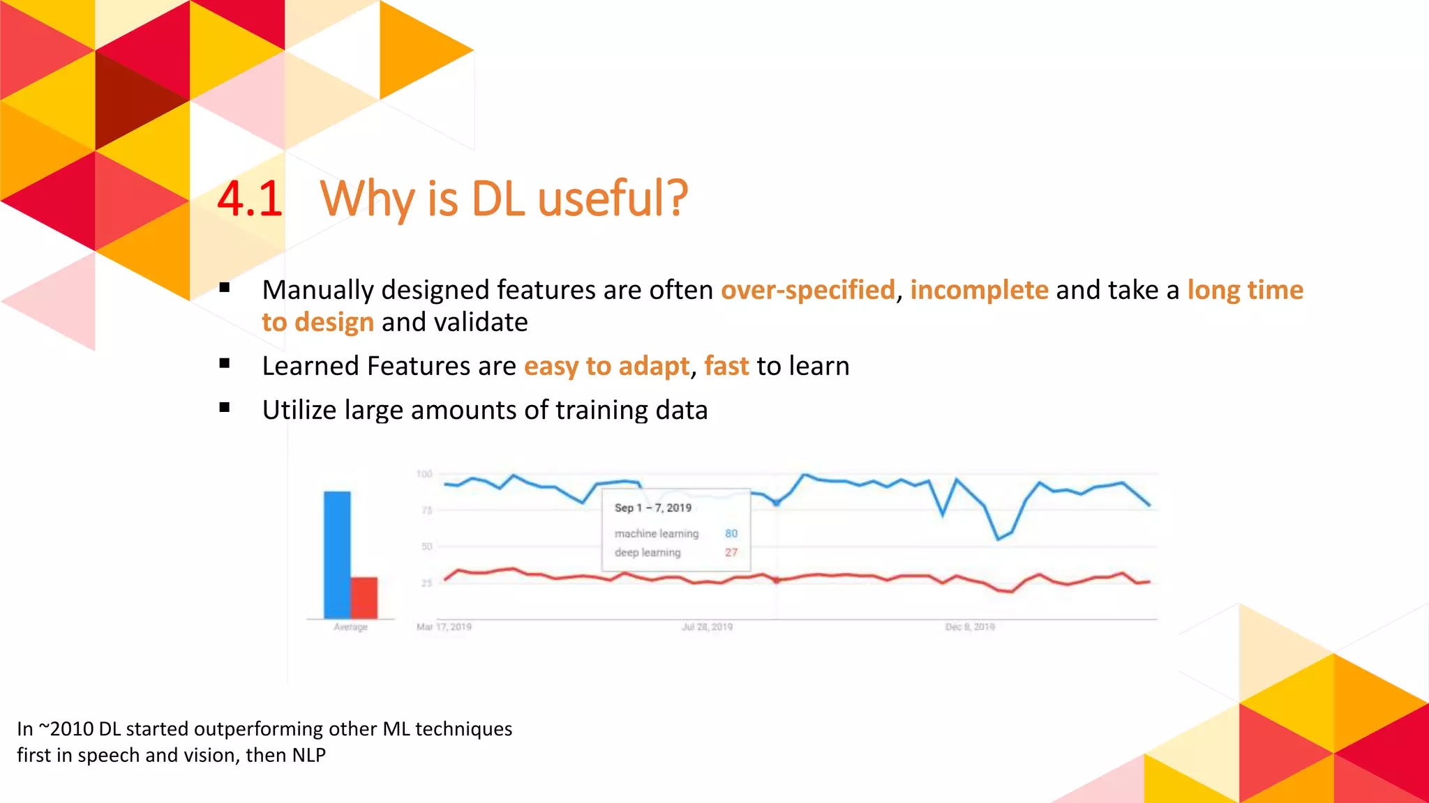 4.1 Why is DL useful?
 Manually designed features are often over-specified, incomplete and take a long time
to design and validate
 Learned Features are easy to adapt, fast to learn
 Utilize large amounts of training data
In ~2010 DL started outperforming other ML techniques
first in speech and vision, then NLP
 