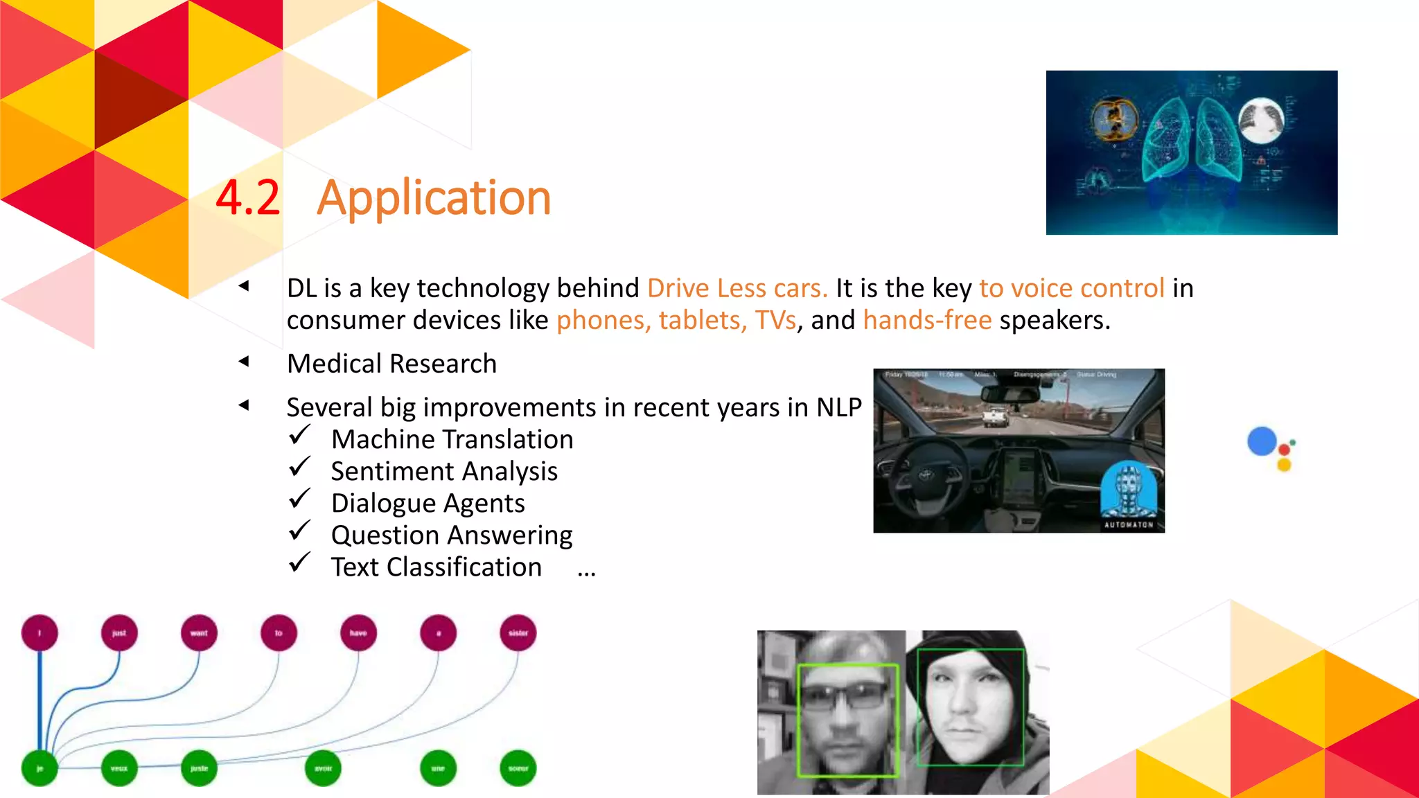 4.2 Application
◂ DL is a key technology behind Drive Less cars. It is the key to voice control in
consumer devices like phones, tablets, TVs, and hands-free speakers.
◂ Medical Research
◂ Several big improvements in recent years in NLP
 Machine Translation
 Sentiment Analysis
 Dialogue Agents
 Question Answering
 Text Classification …
 