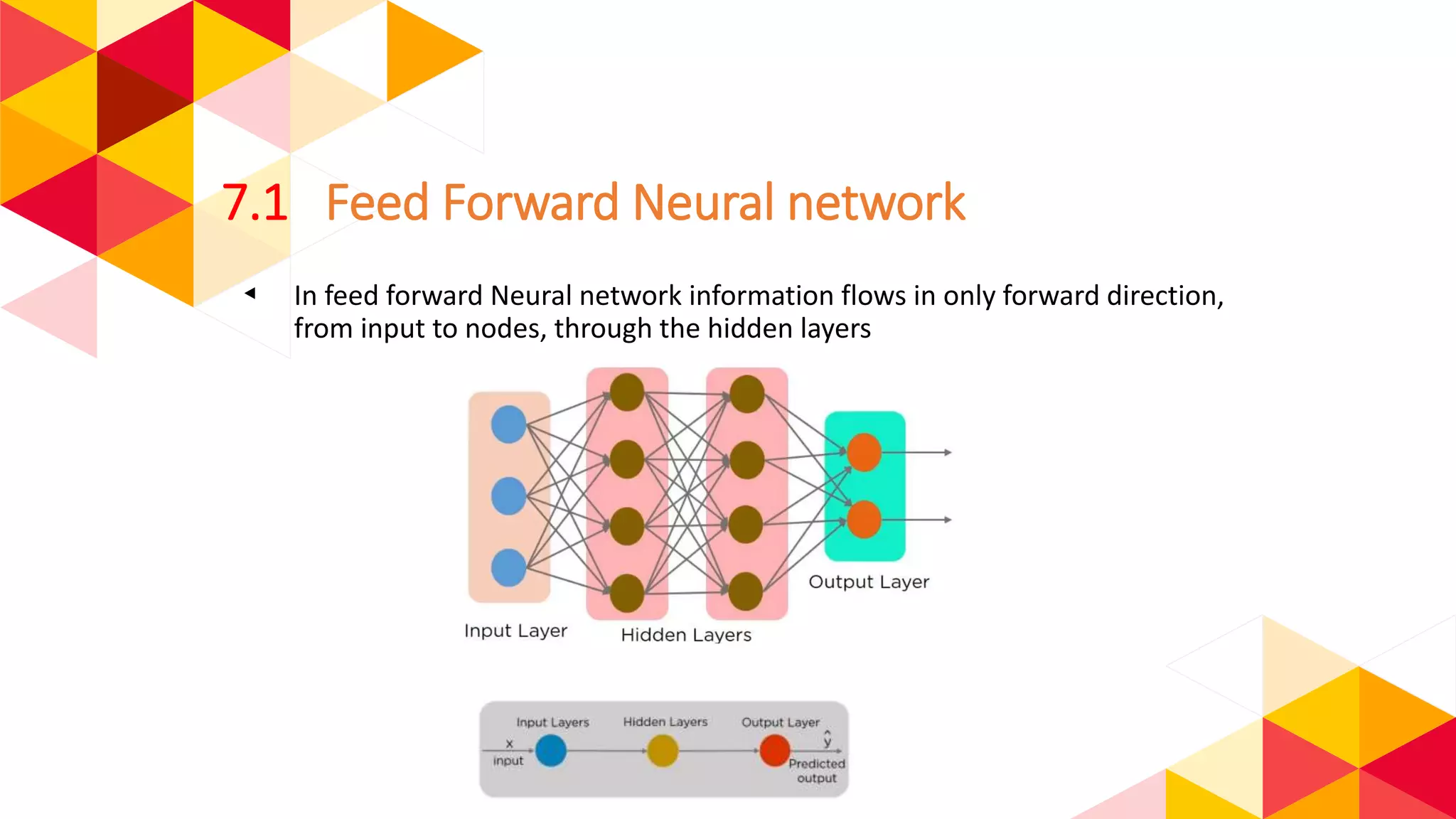 7.1 Feed Forward Neural network
◂ In feed forward Neural network information flows in only forward direction,
from input to nodes, through the hidden layers
 