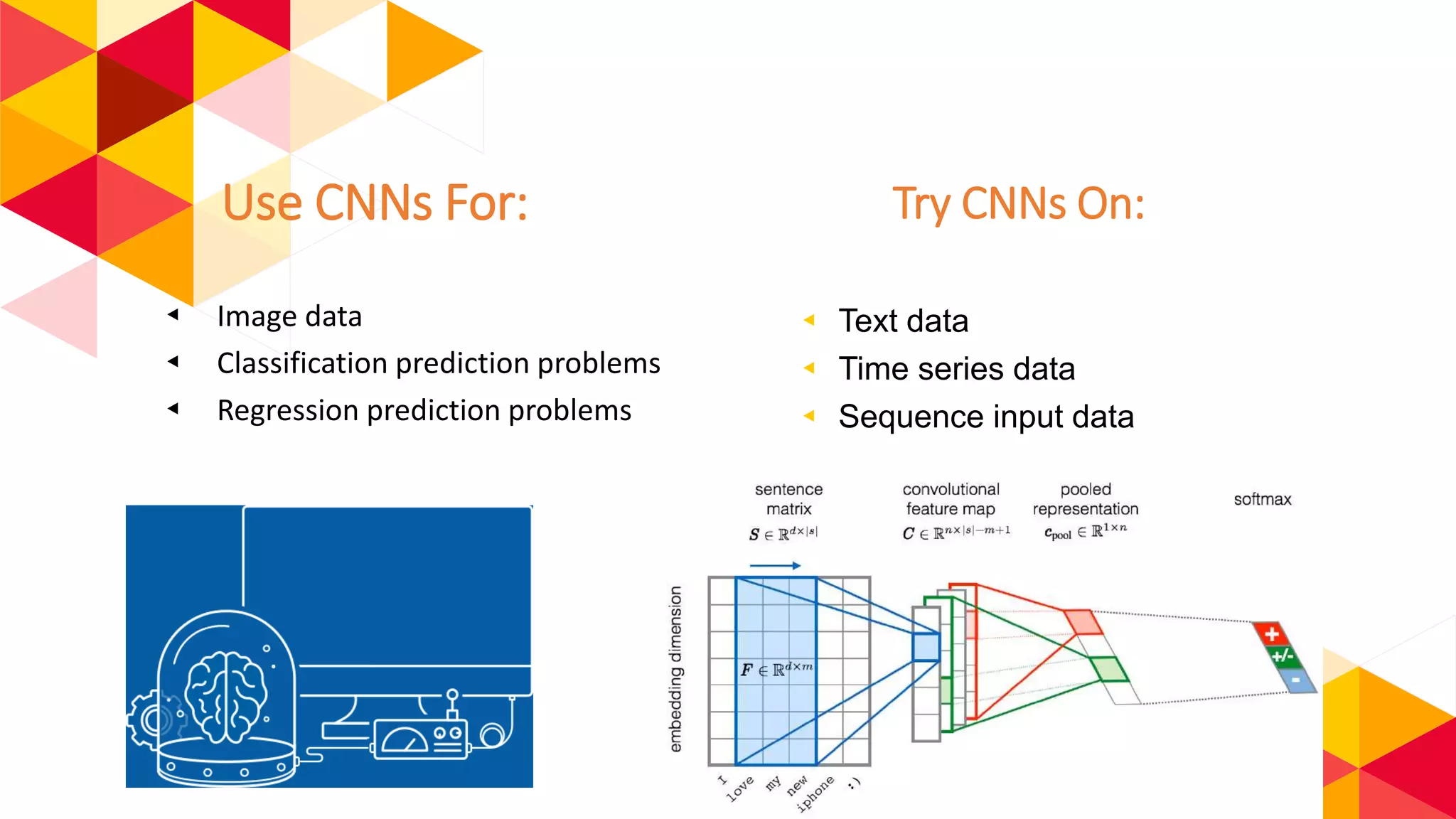 Use CNNs For:
◂ Image data
◂ Classification prediction problems
◂ Regression prediction problems
Try CNNs On:
◂ Text data
◂ Time series data
◂ Sequence input data
 
