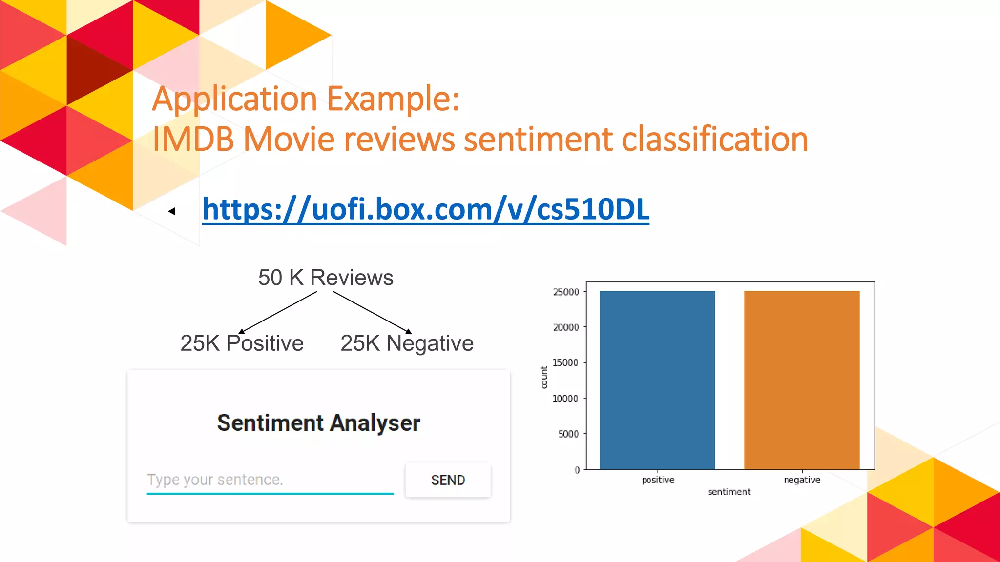Application Example:
IMDB Movie reviews sentiment classification
◂ https://uofi.box.com/v/cs510DL
50 K Reviews
25K Positive 25K Negative
 