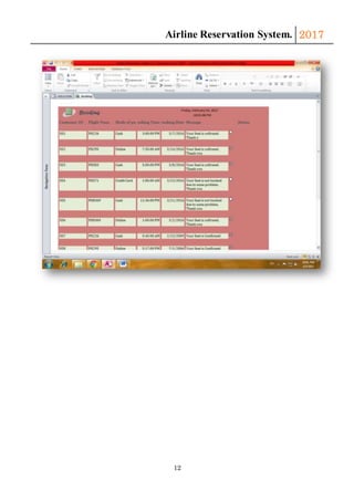 Airline Reservation System. 2017
12
 