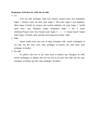 Rangkuman Perbedaan for, while dan do-while
 For
Awal dan akhir perulangan sudah pasti Pertama, program hanya akan menjalankan
bagian 1 sebanyak sekali, lalu dicek pada bagian 2. Bila benar, bagian 3 akan dijalankan,
diikuti bagian 4.Setelah itu, program akan kembali melakukan cek pada bagian 2. Apabila
masih benar, akan dilanjutkan dengan menjalankan bagian 3 dan 4 seperti
sebelumnya.Program akan terus berputar pada bagian 2 – 3 – 4. Sampai kapan? Sampai
ketika bagian 2 (kondisi) tidak terpenuhi (hasil pengecekan bernilai salah).
 While
Selama kondisi benar akan terus di ulang, Sedangkan while, metode perulanganya di
cek dulu, dan jika benar (true) maka perulangan di kerjakan, jika salah (false) maka
perulangan di hentikan
 Do-while
Di jalankan dulu baru di cek, kalau benar di jalankan lagi, Sedangkan do..while,
metode perulanganya di jalankan dulu satu kali, dan di cek pada baris while, jika true maka
perulangan di kerjakan jika false maka perulangan di hentikan.
 