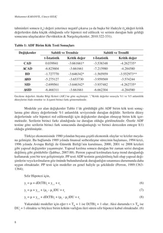 VALIDITY OF TRIPLET DEFICIT HYPOTHESIS FOR TURKISH ECONOMY: TIME SERIES ...