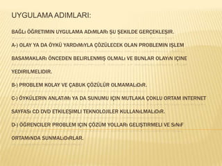 UYGULAMA ADIMLARI:Bağlı öğretimin uygulama adımları şu şekilde gerçekleşir.A-) Olay ya da öykü yardımıyla çözülecek olan problemin işlem  basamakları önceden belirlenmiş olmalı ve bunlar olayın içine yedirilmelidir.B-) Problem kolay ve çabuk çözülür olmamalıdır.C-) Öykülerin anlatımı ya da sunumu için mutlaka çoklu ortam internet sayfası cddvd etkileşimli teknolojiler kullanılmalıdır.D-) Öğrenciler problem için çözüm yolları geliştirmeli ve sınıf ortamında sunmalıdırlar.