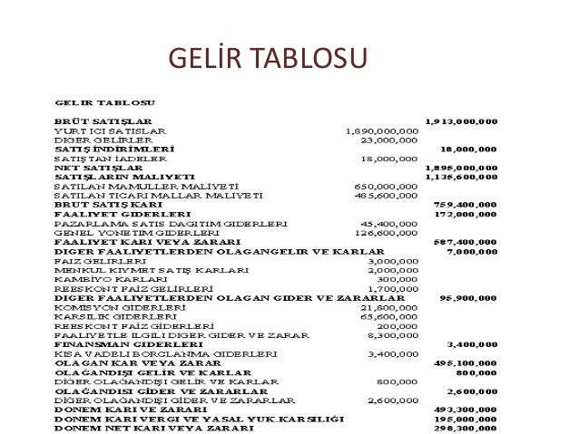 Kişisel muhasebe yazılımı ücretsiz indir tam sürüm