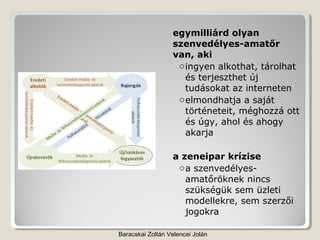 egymilliárd olyan
                  szenvedélyes-amatőr
                  van, aki
                   o ingyen alkothat, tárolhat
                     és terjeszthet új
                     tudásokat az interneten
                   o elmondhatja a saját
                     történeteit, méghozzá ott
                     és úgy, ahol és ahogy
                     akarja

                  a zeneipar krízise
                   o a szenvedélyes-
                     amatőröknek nincs
                     szükségük sem üzleti
                     modellekre, sem szerzői
                     jogokra

Baracskai Zoltán Velencei Jolán
 